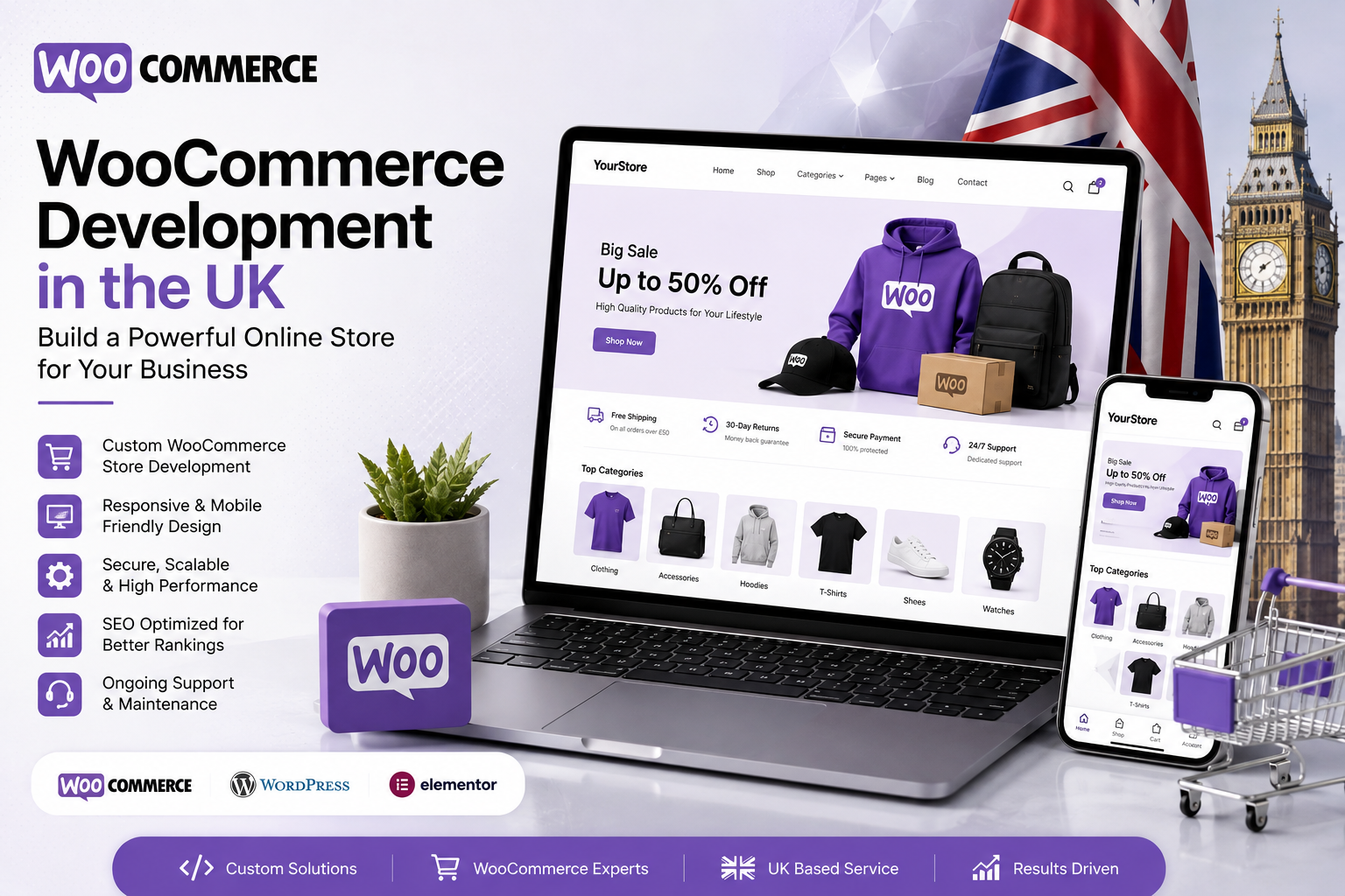 WooCommerce Development in the UK: Build a Powerful Online Store for Your Business